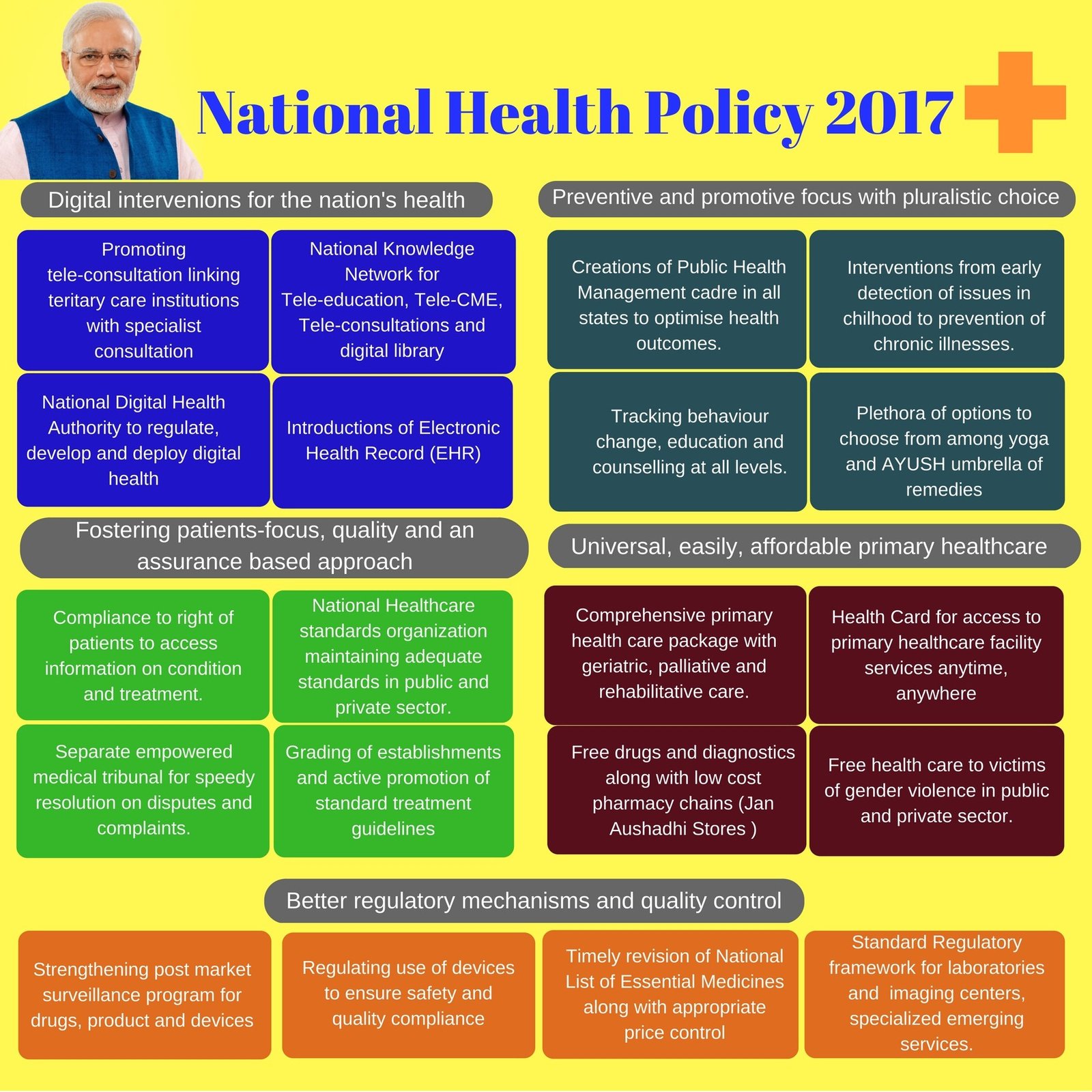 national-health-policy-2017-gshindi